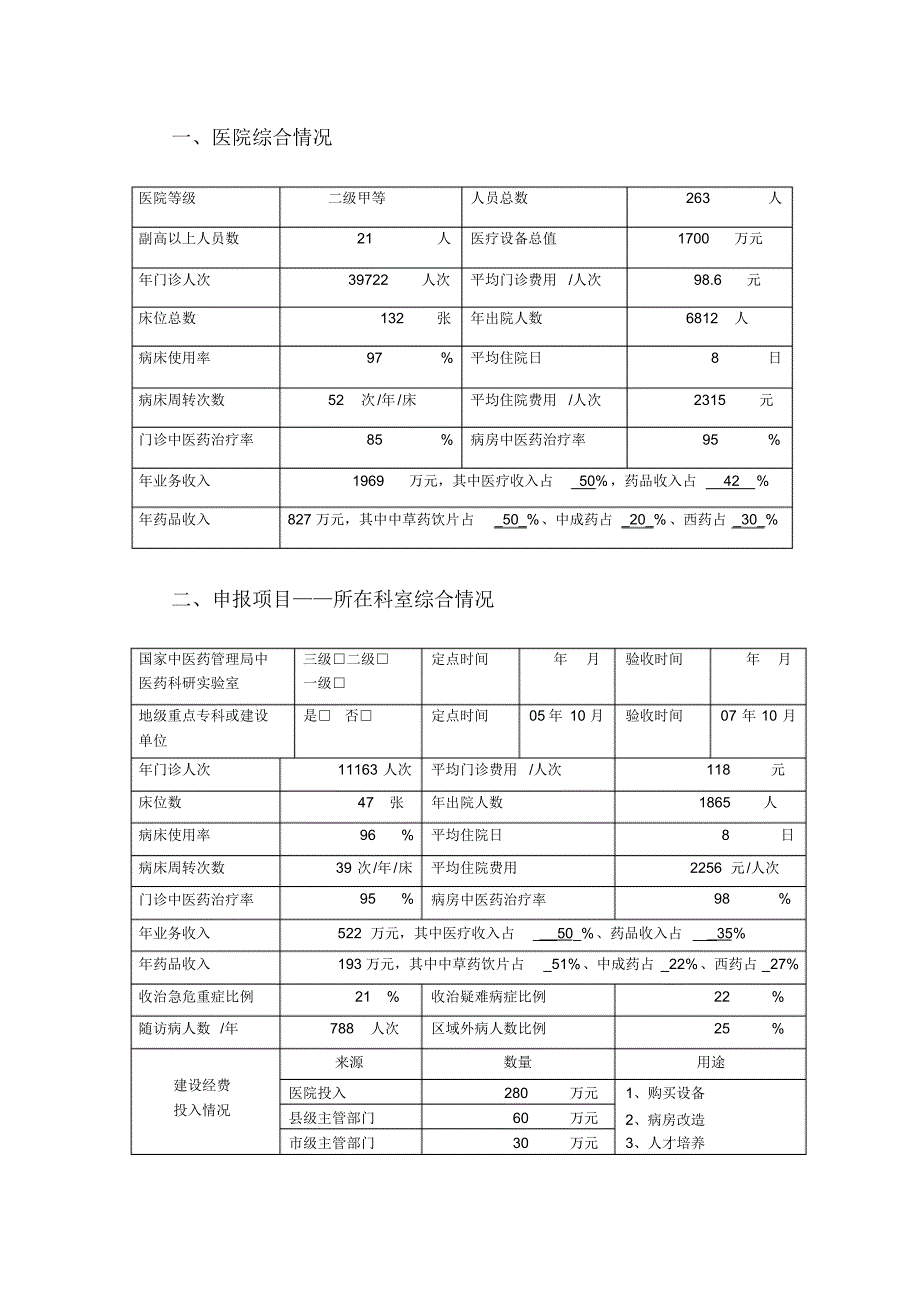 中医重点专科项目建设申请表(妇科科)_第2页