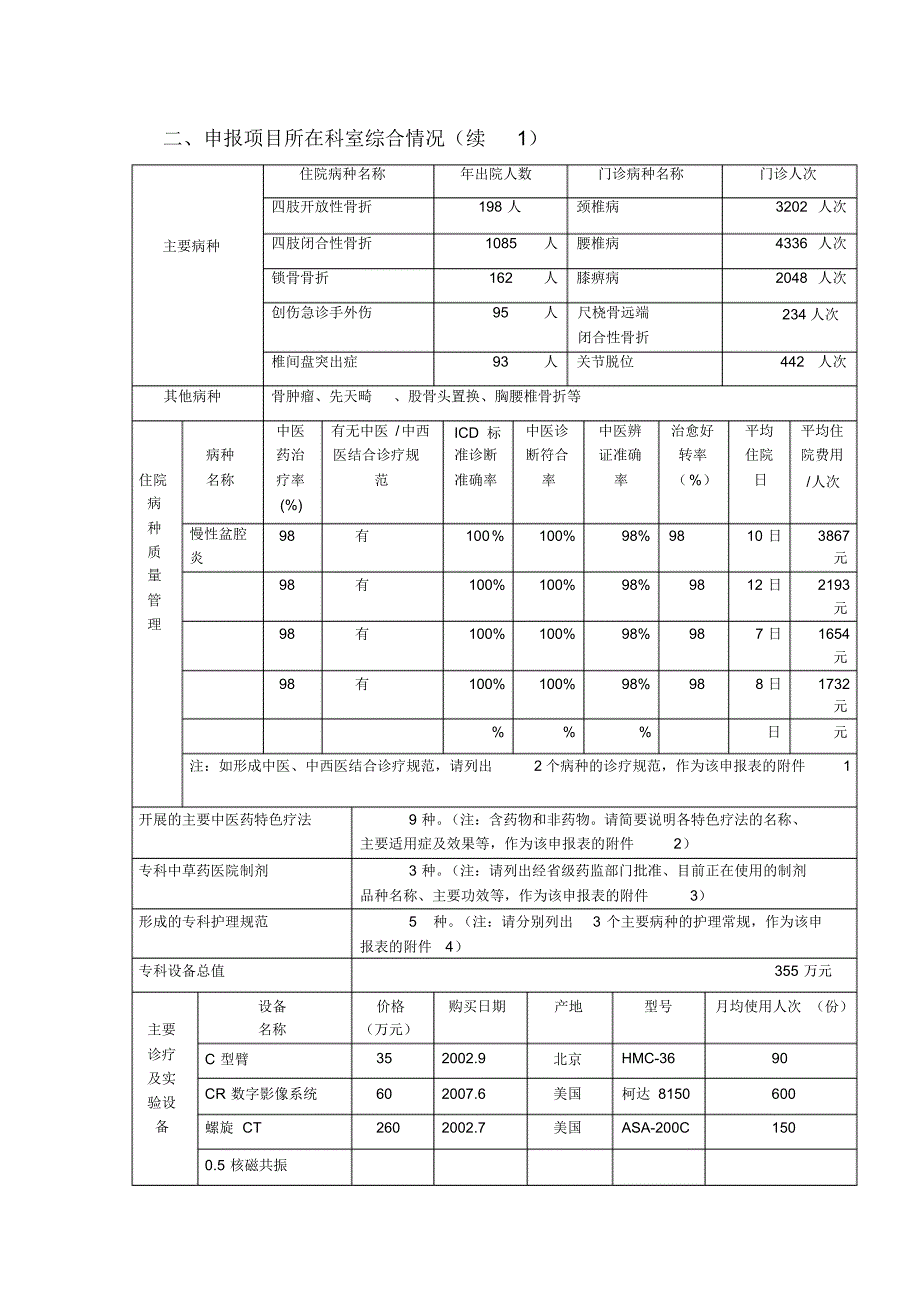 中医重点专科项目建设申请表(妇科科)_第3页