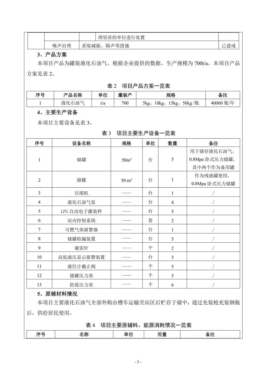 梁山利民液化气站液化石油气充装站项目环境影响报告表_第5页