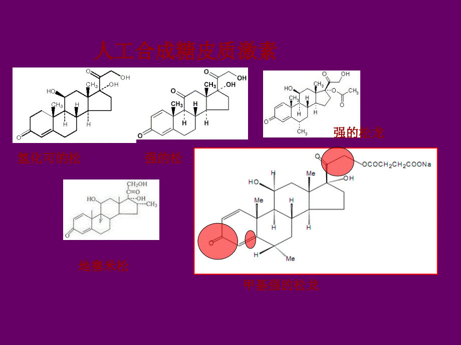 糖皮质激素在耳鼻喉疾病中的合理应用PPT精品医学课件_第4页