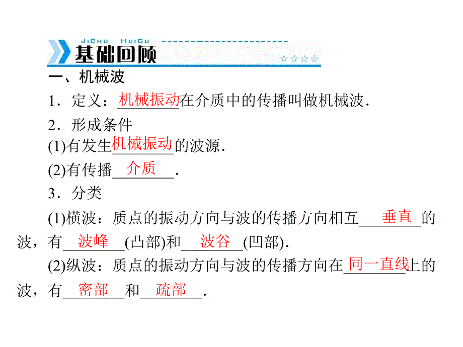 2019版新高考物理大一轮复习课件：专题十三 第2讲 机械波 _第2页