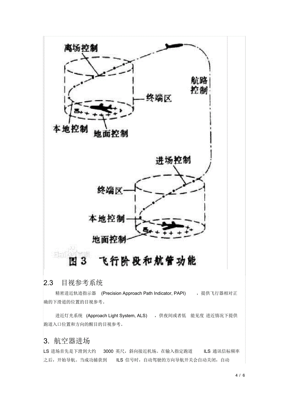 仪表着陆系统概述及原理_第4页