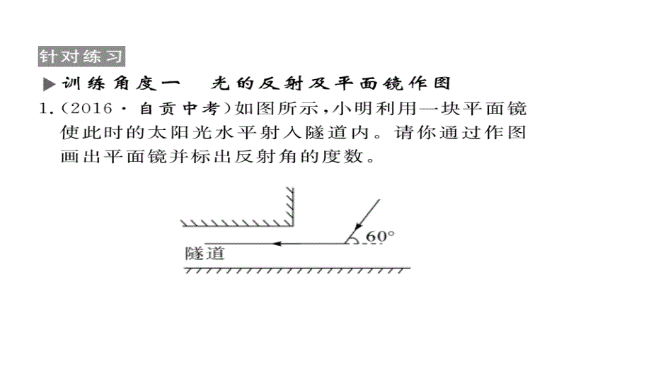 20172018学年八年级物理上册人教版（通用）作业课件专题三_光的图像问题_（共12张ppt）_第3页