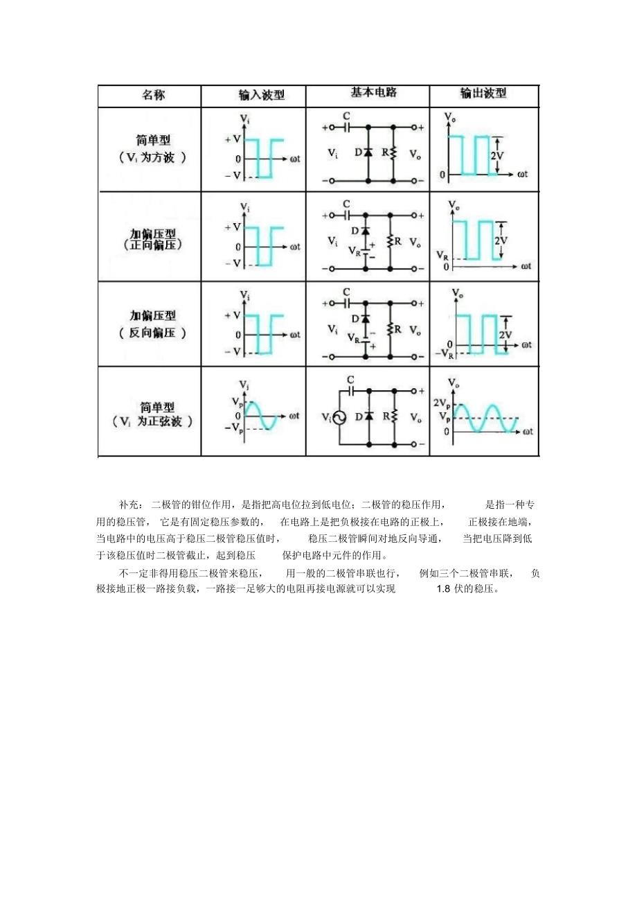 二极管钳位电路_第4页