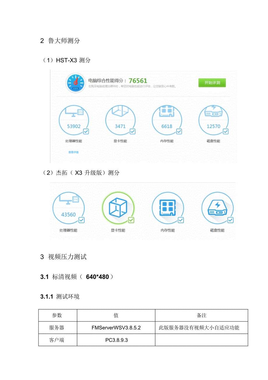 X3-N3150与HST-X3性能测试对比_第3页