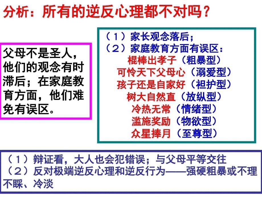 2016（新）人教版八年级政治上册第一单元第二课《我与父母交朋友》课件（极品）_第5页