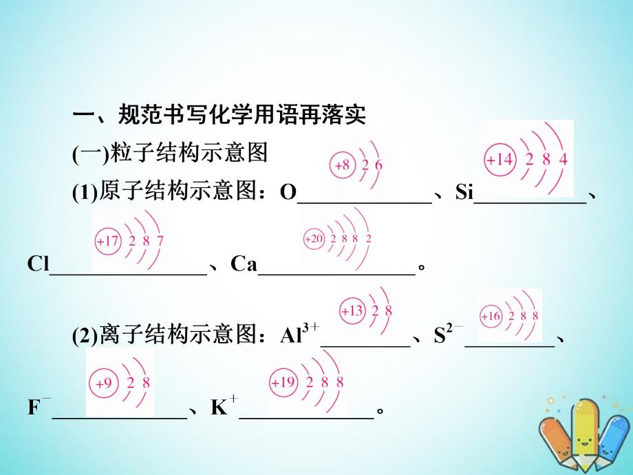 2019年高考化学一轮复习排查落实练7物质结构与元素周期律课件新人教版_第2页