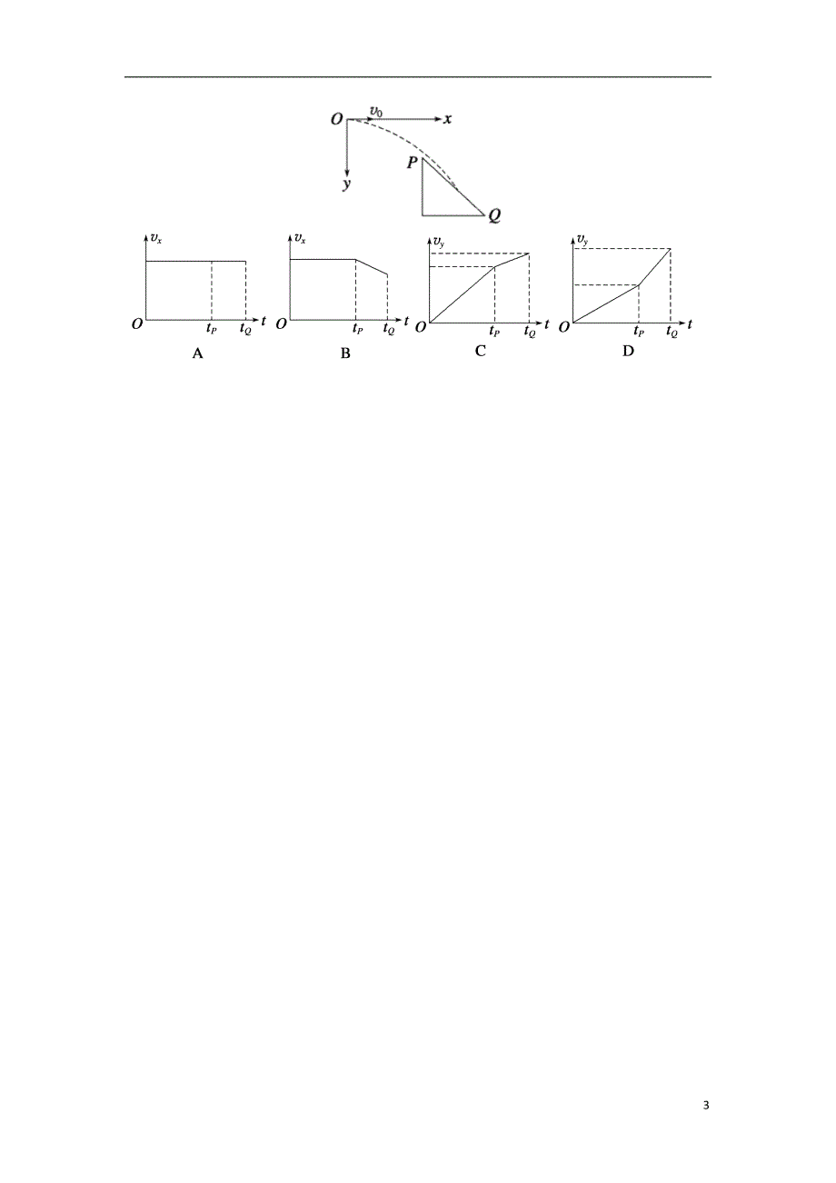 2018高中物理第五章曲线运动第4节平抛运动的规律总结练习新人教版必修_第3页