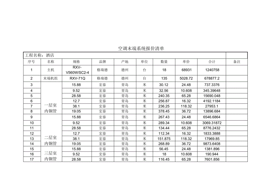 东营空调公司酒店报价_第2页