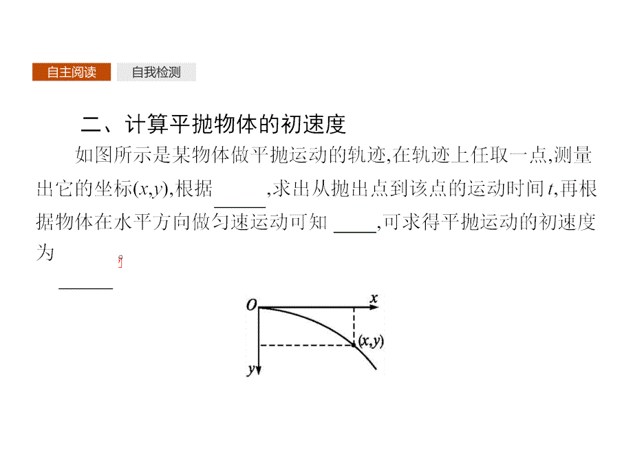 2018年人教版物理必修二优质课件：第五章 曲线运动5.3_第4页