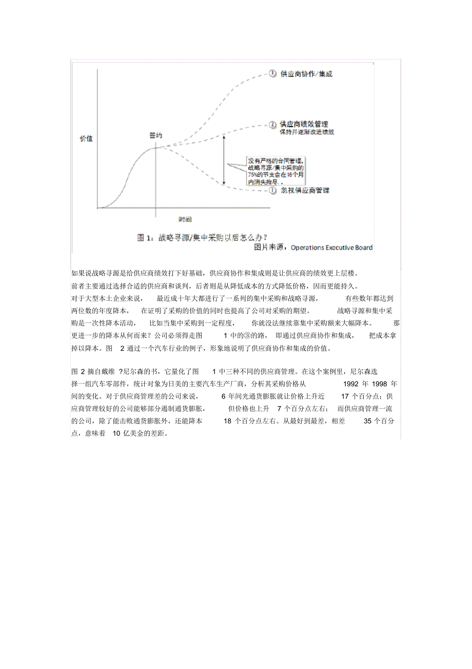 为什么要管理供应商_第2页