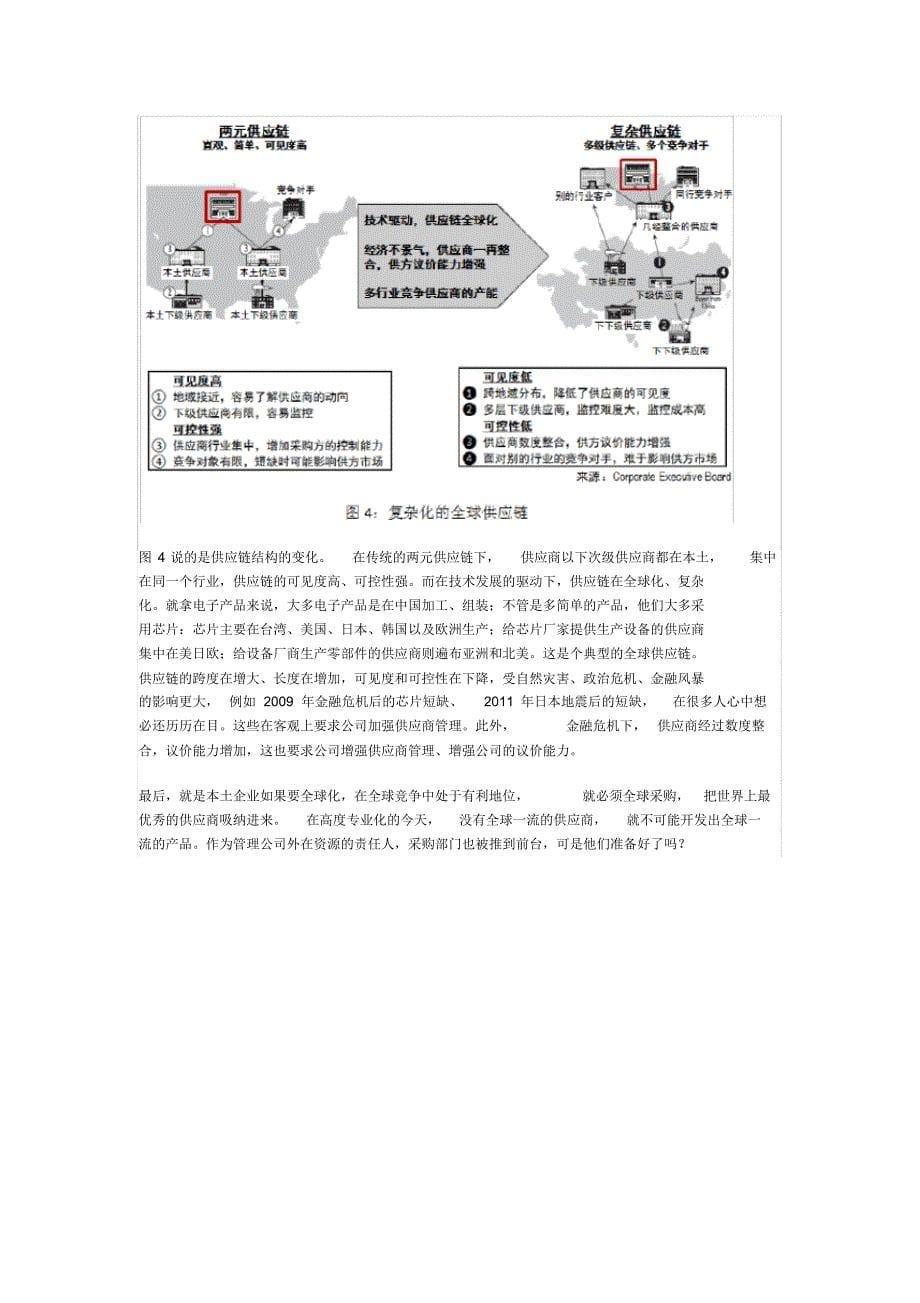 为什么要管理供应商_第5页