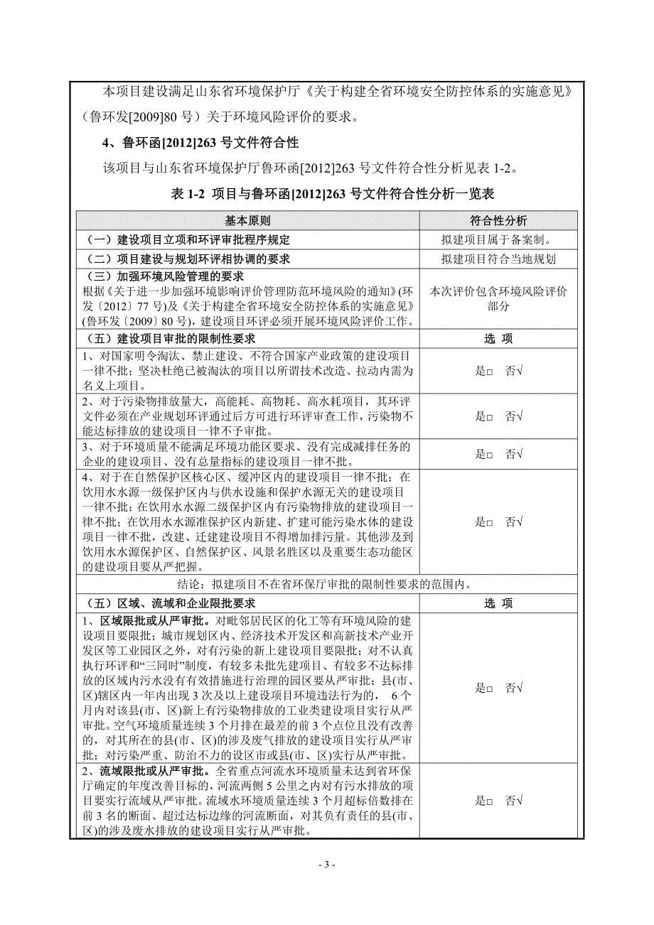 济宁市鼎力金属容器有限公司SF双层罐制造项目环境影响报告表_第5页