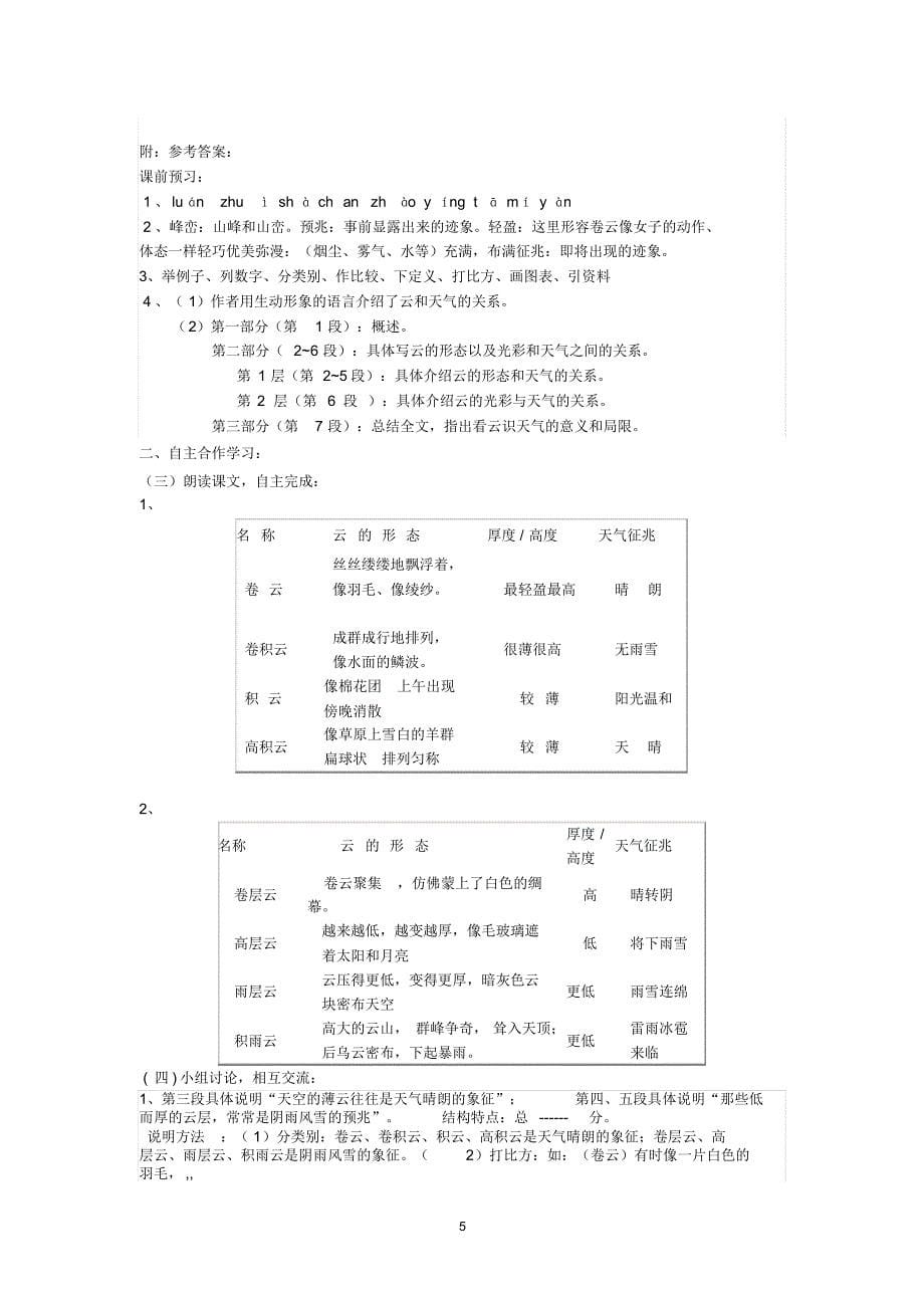 《看云识天气》汤玉玲_第5页