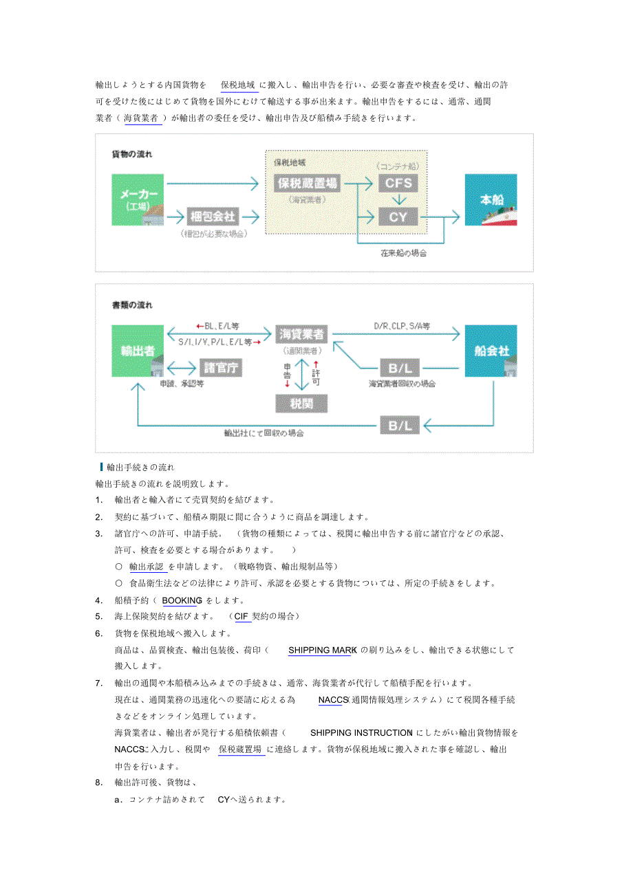 CFS是集装箱货运站_第2页