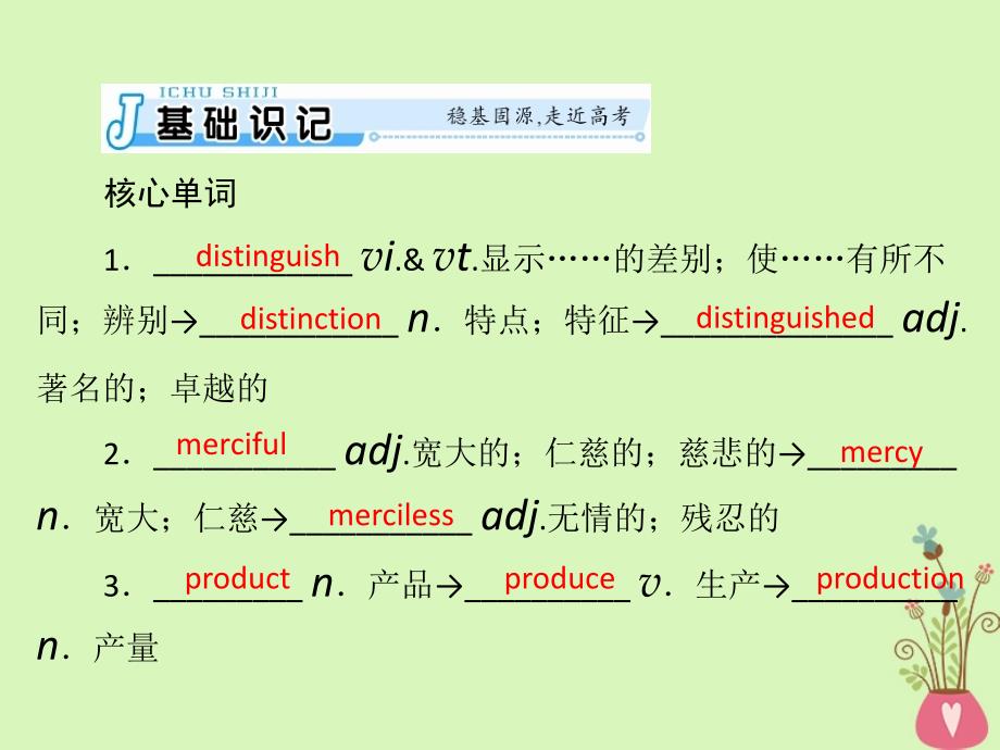 2019年高考英语总复习 第一部分 教材梳理 unit 3 inventors and inventions课件 新人教版选修8_第2页