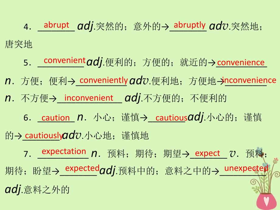 2019年高考英语总复习 第一部分 教材梳理 unit 3 inventors and inventions课件 新人教版选修8_第3页