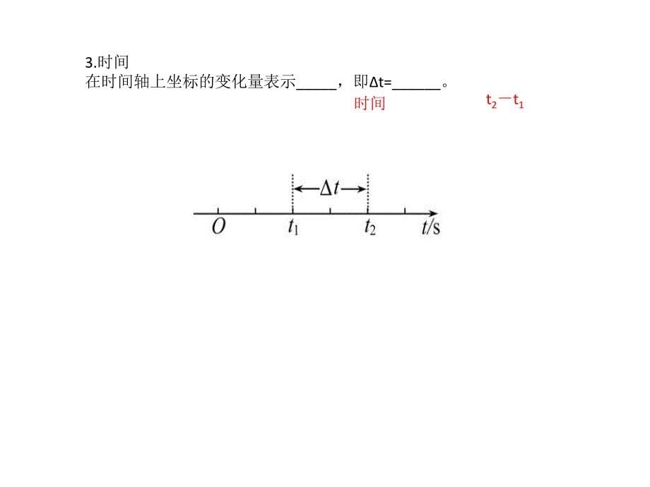 20132014学年高中物理人教版必修一配套课件 第1章 3 运动快慢的描述速度（  2013高考）_第5页