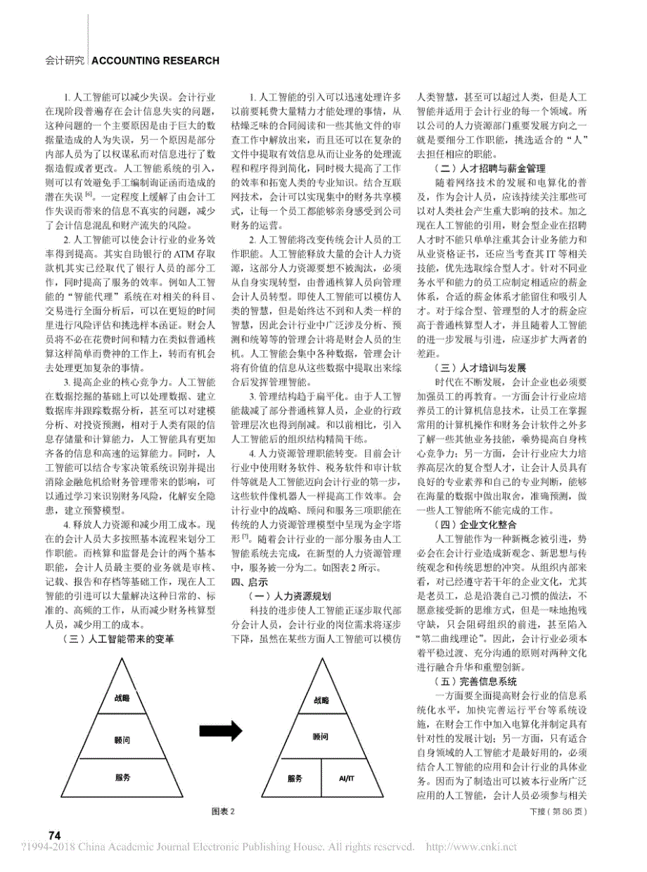 人工智能对会计行业人力资源的影响_张威_第2页