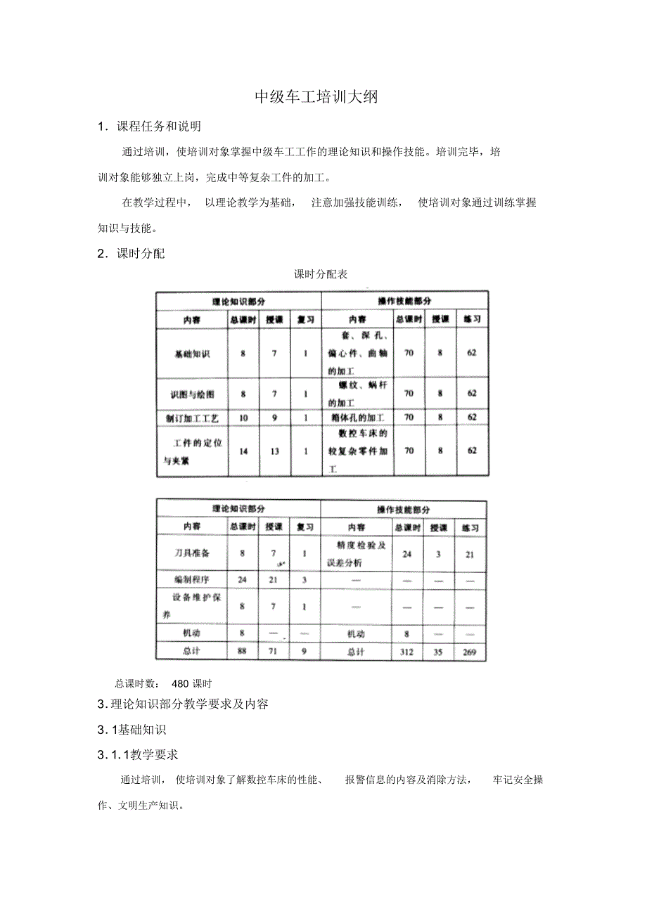 中级车工培训大纲_第1页