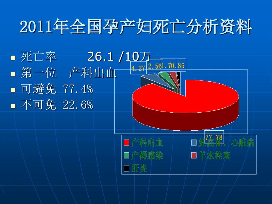 胎盘早剥并发凝血功能障碍的诊治PPT课件_第2页