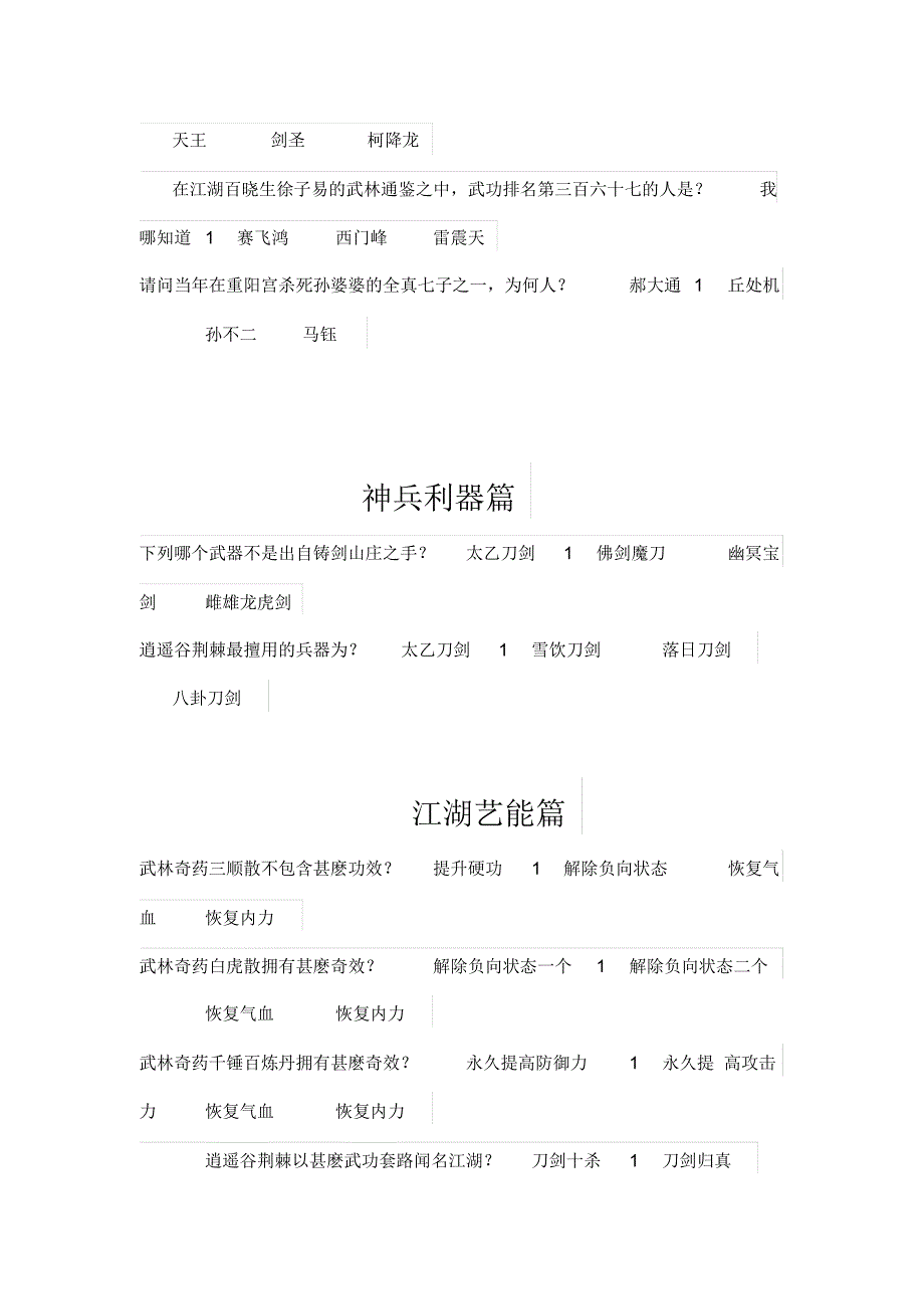 侠客风云传豪华攻略本2.0_第4页