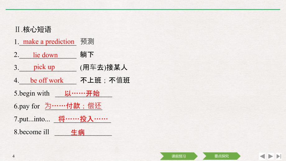 2018-2019英语新设计同步必修二外研版课件：module 1 section ⅲ _第4页