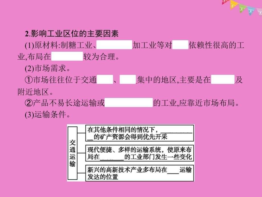 2019高中地理第三章生产活动与地域联系3.2.1影响工业区位的因素课件中图版必修_第5页