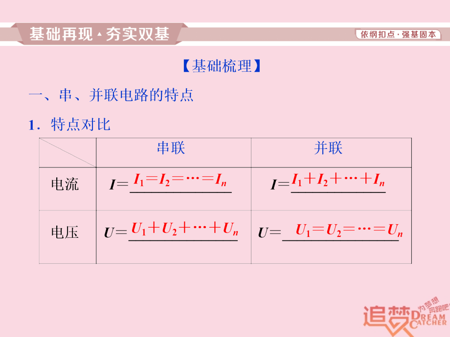 2019版高考物理一轮复习第八章恒定电流第二节电路闭合电路的欧姆定律课件新人教版_第2页