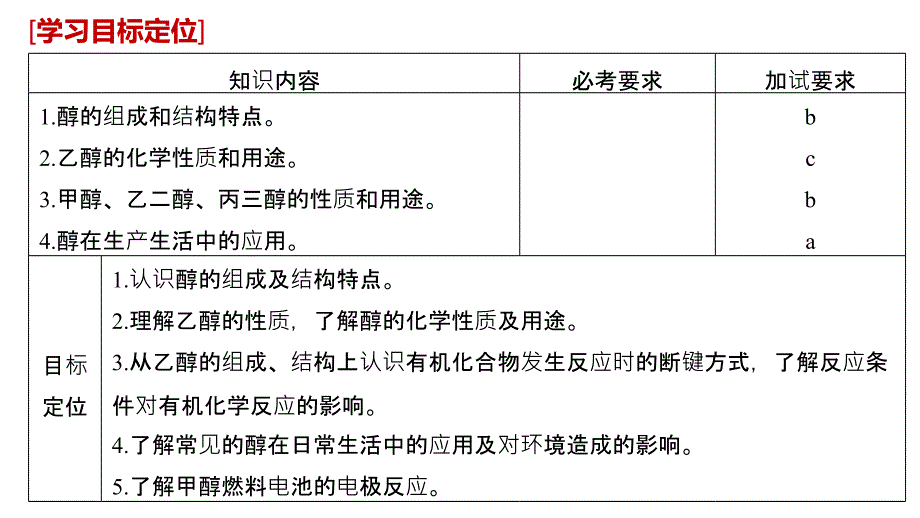 2018-2019版化学新学案同步选修五浙江专用版课件：专题4　第二单元　醇　酚 第1课时 _第2页