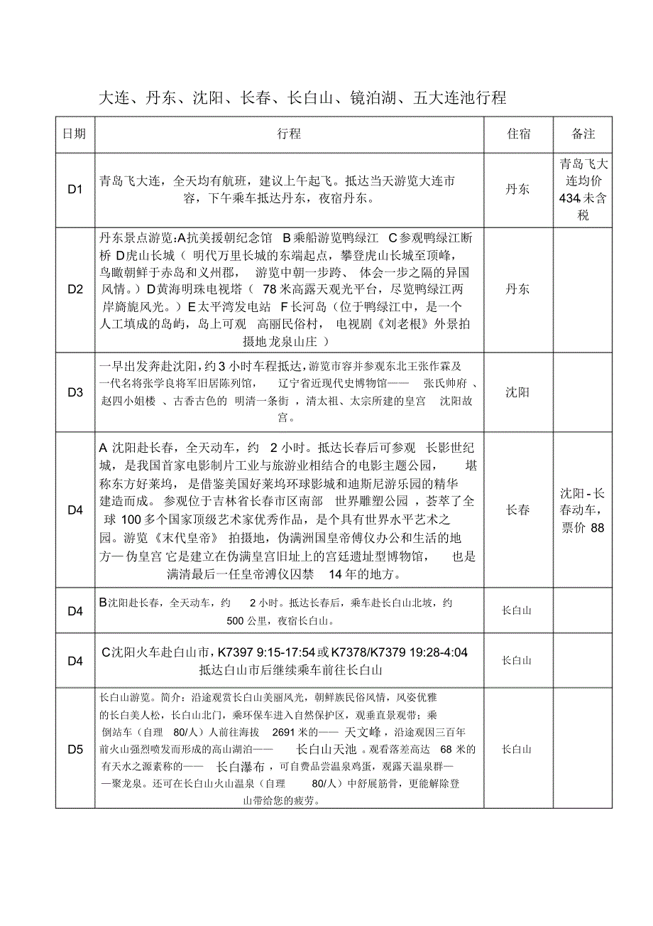 东三省游玩行程_第1页