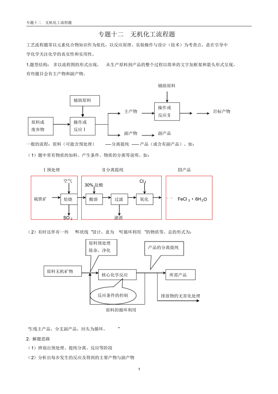 专题十二无机化工流程题_第1页