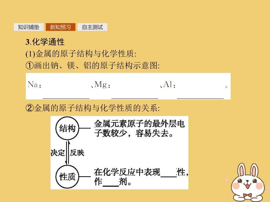 2018高中化学 第三章 金属及其化合物 3.1.1 金属与非金属的反应课件 新人教版必修1_第5页