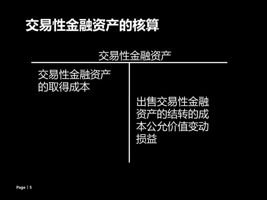 会计基础(交易性金融资产)_第5页