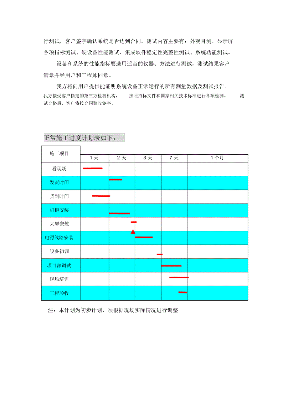 LED大屏幕施工组织方案_第4页