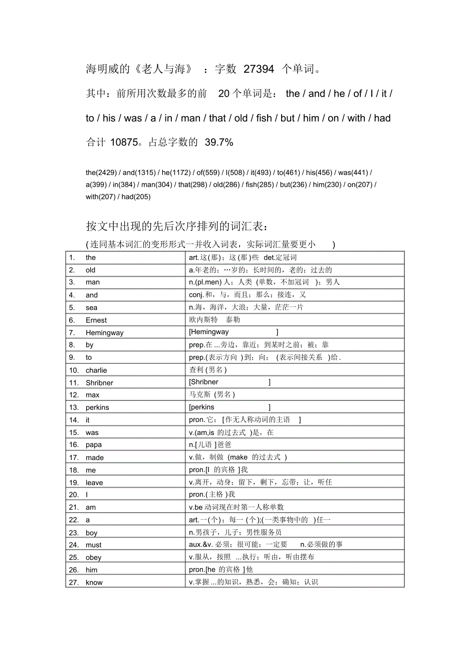 《老人与海》词汇表_第1页