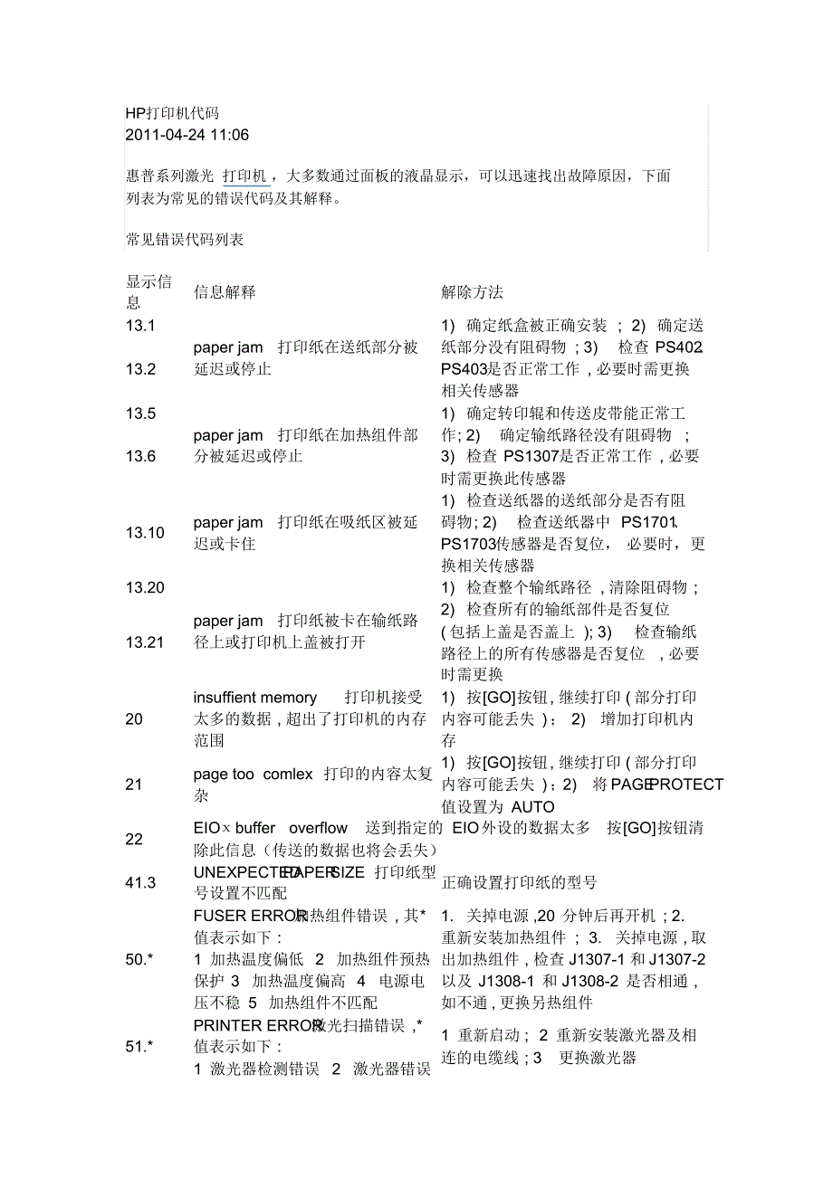 HP打印机代码_第1页