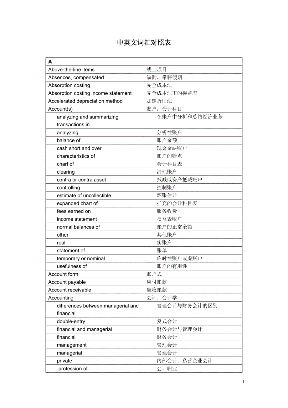 中英文财会词汇对照表_第1页