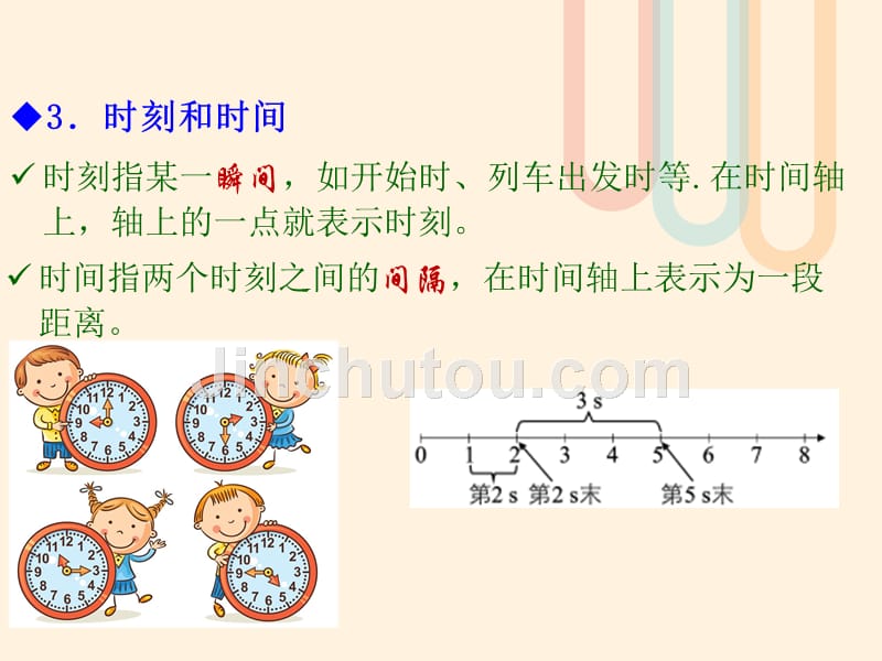 2019高考物理 核心方法重点突破——直线运动：一、描述运动的概念课件_第4页