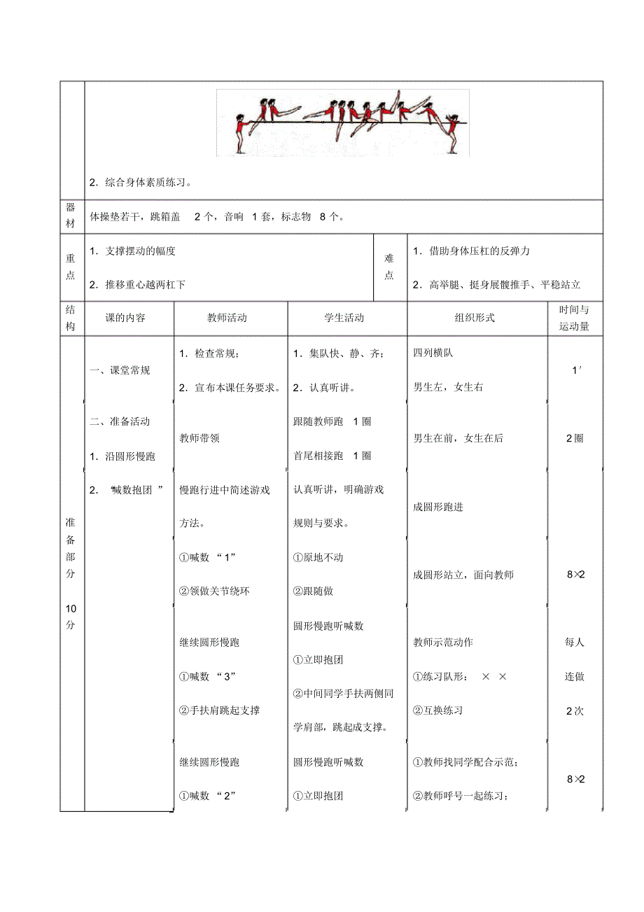 作业：高一双杠教学设计_第2页