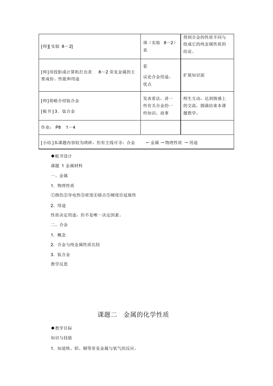 九年级化学下册教学设计_第4页