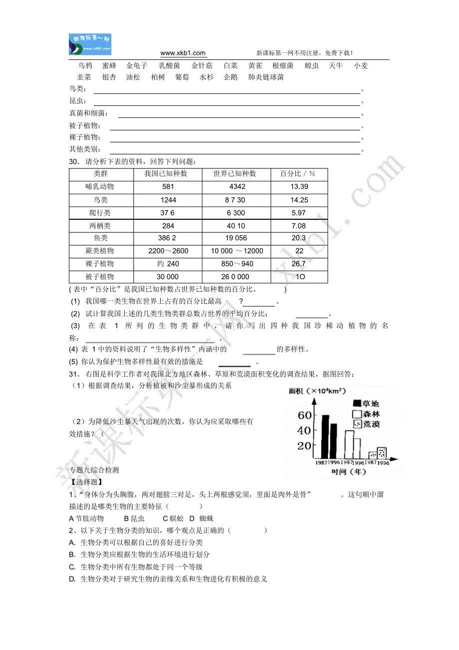 专题九生物的多样性及保护_第5页