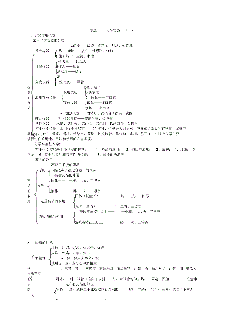 中考化学实验知识要点专题一化学实验1_第1页