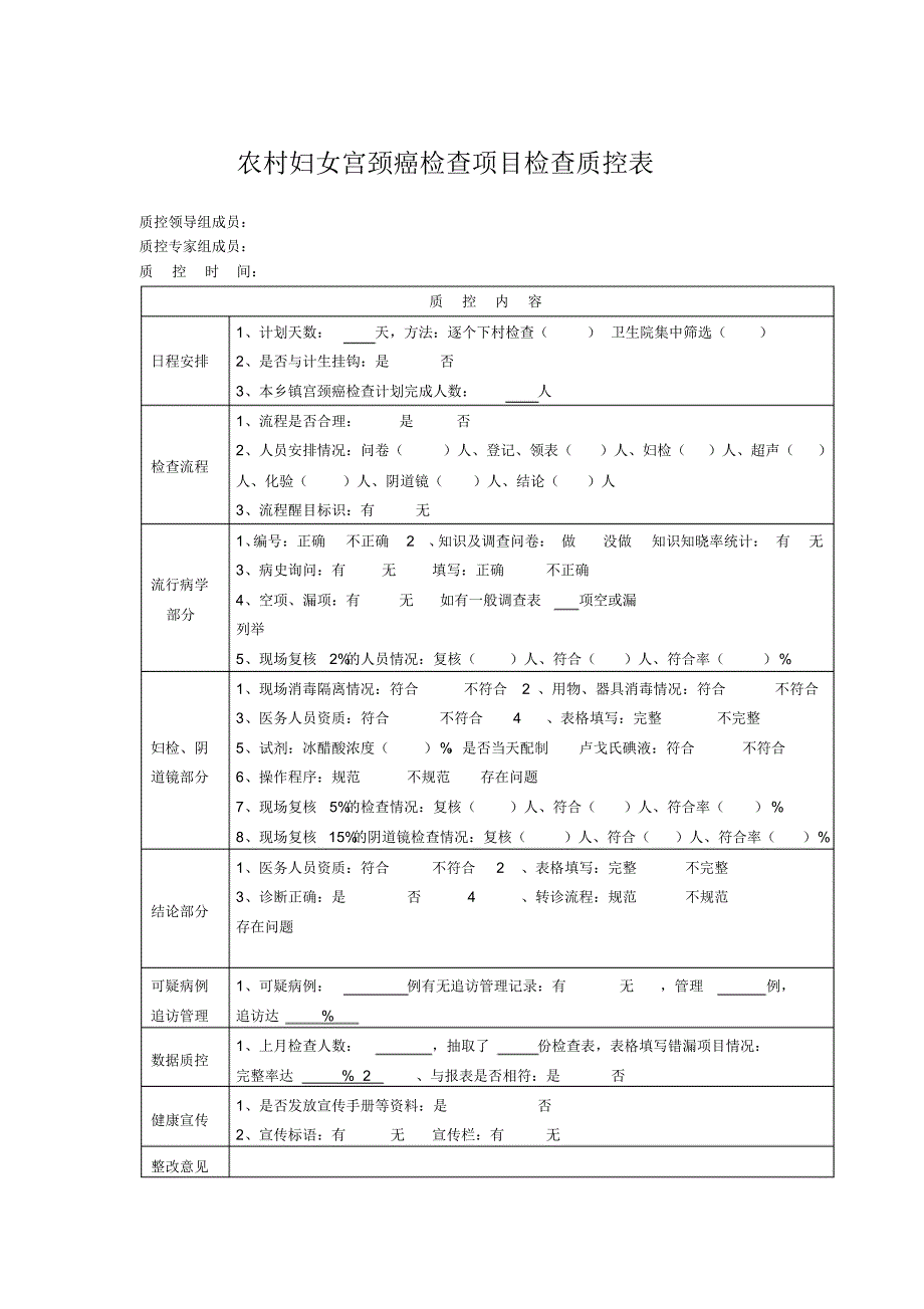 农村妇女宫颈癌检查项目检查质控表_第1页