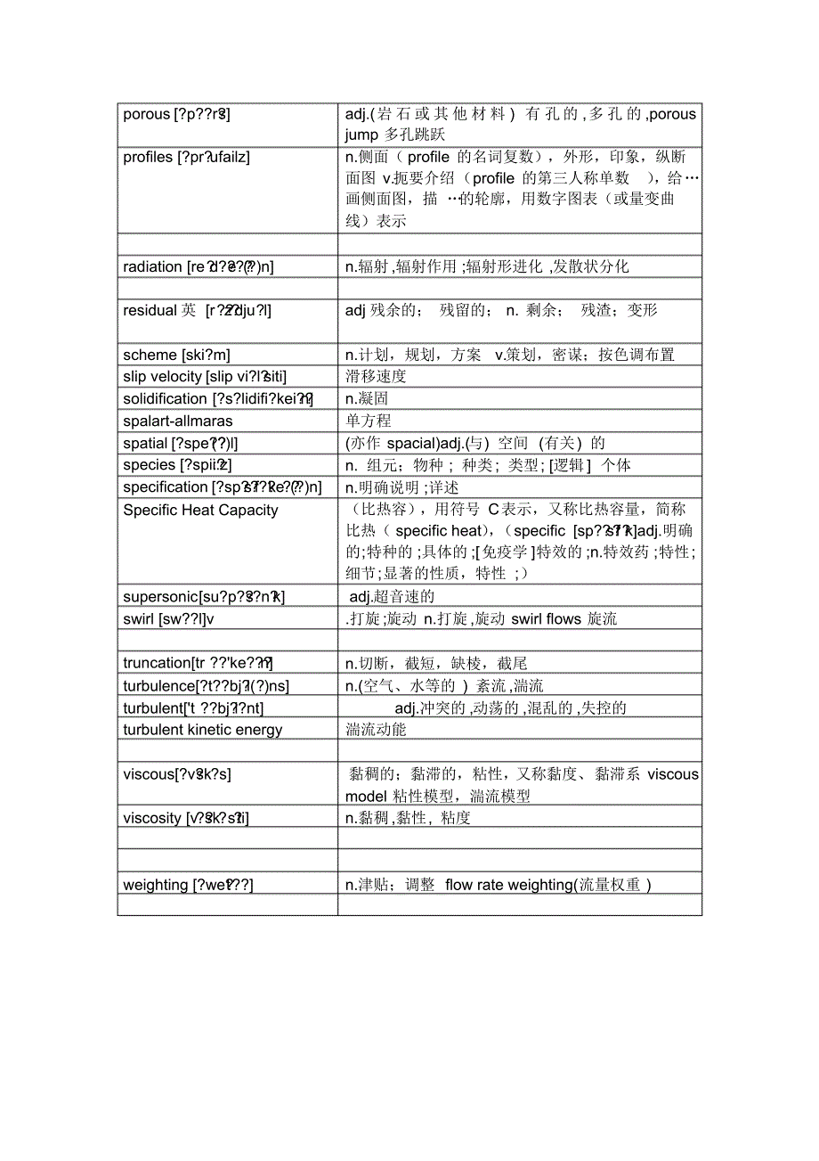 Fluent英文单词_第3页