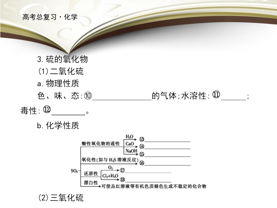 2019高考化学大一轮复习课件：第四单元 非金属及其化合物 第3讲 _第4页