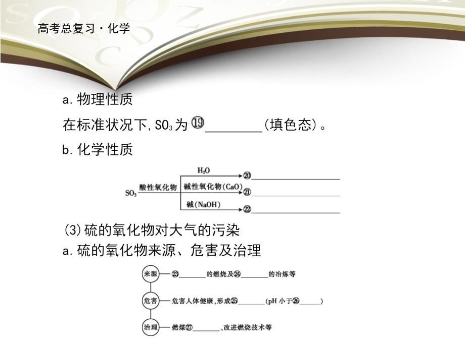 2019高考化学大一轮复习课件：第四单元 非金属及其化合物 第3讲 _第5页