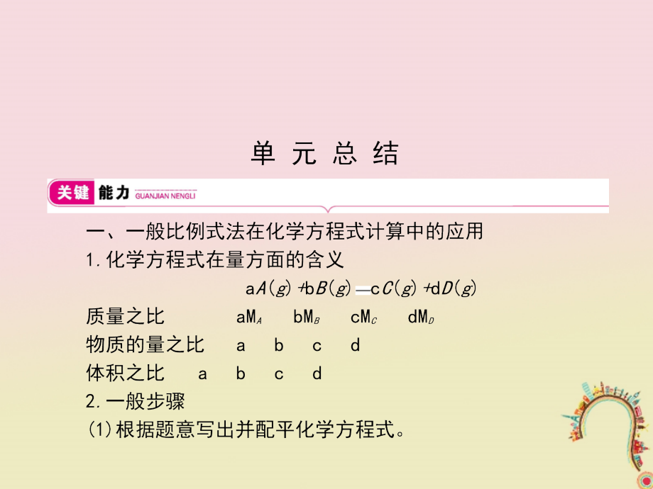 2019高考化学大一轮复习 第一单元 化学计量在实验中的应用总结课件_第1页