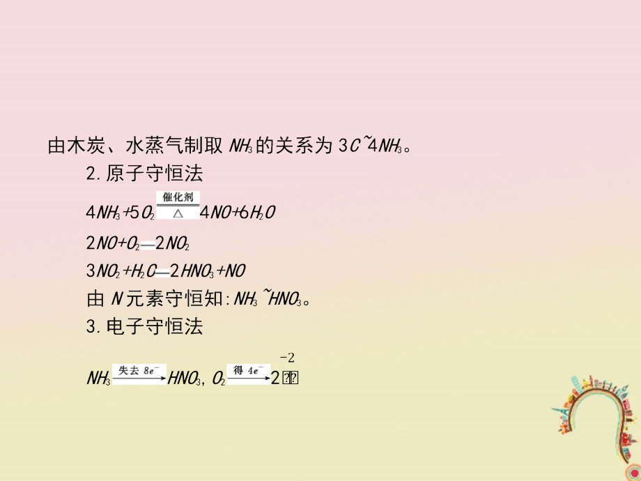 2019高考化学大一轮复习 第一单元 化学计量在实验中的应用总结课件_第4页