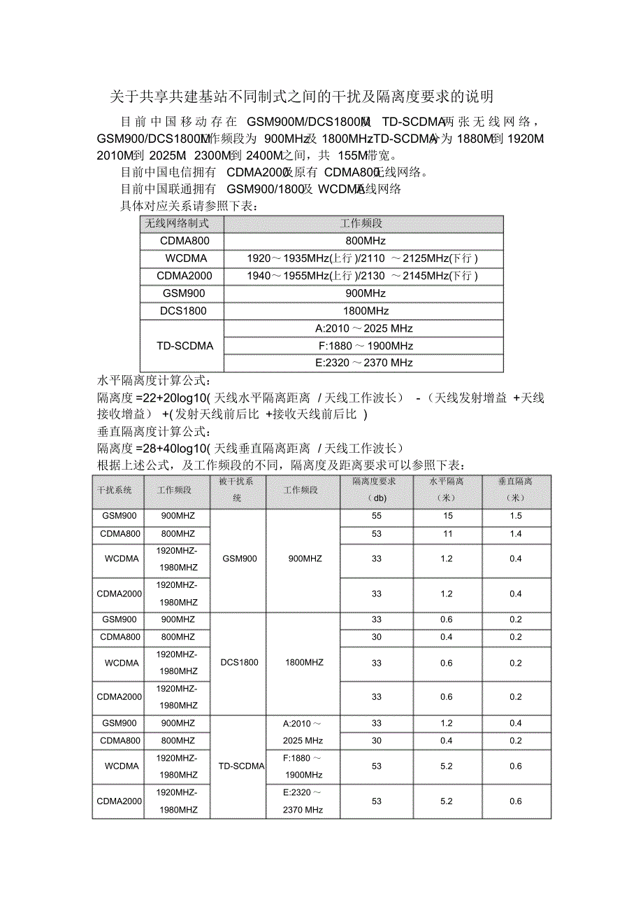 关于共享共建基站不同制式之间的干扰及隔离度要求的说明_第1页